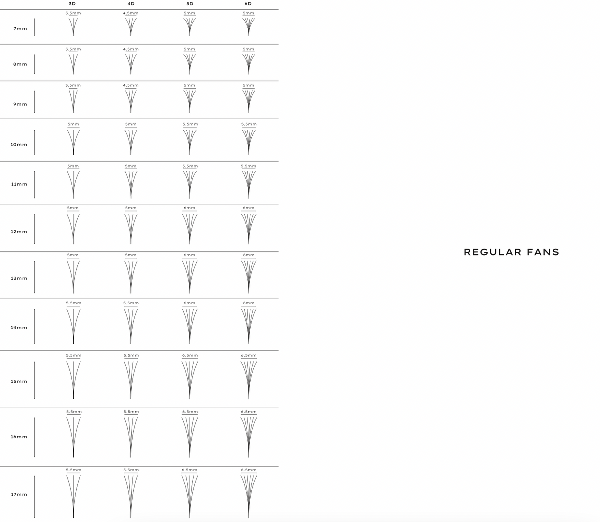 Premade/Promade Fans 3D 0.07 1000 fans - Single Sizes