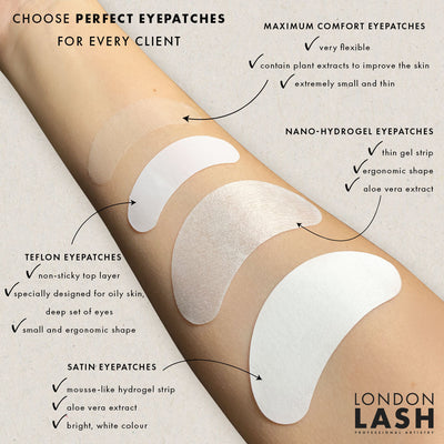 Nano-hydrogel Eye Patches (10 treatments) | Professional Eyelash Eyepatches & Tape at London Lash Pro